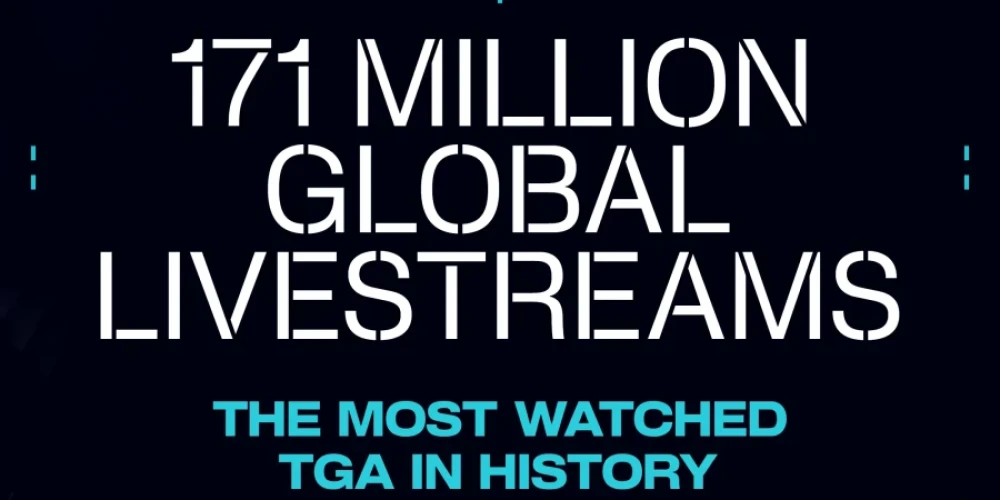 The Game Awards 2025-ті 170 миллионнан аса адам тамашалады